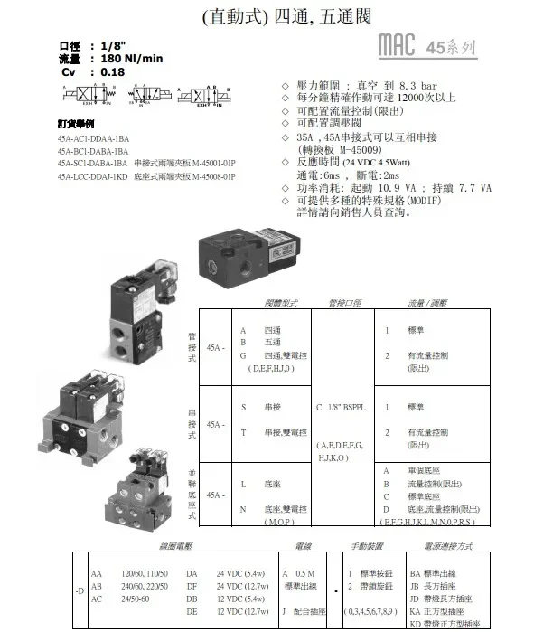 Соленоид Valve45A-AA1-DAAA-1BA 45A-AA2-DFFA-1BA DFBA DBCA