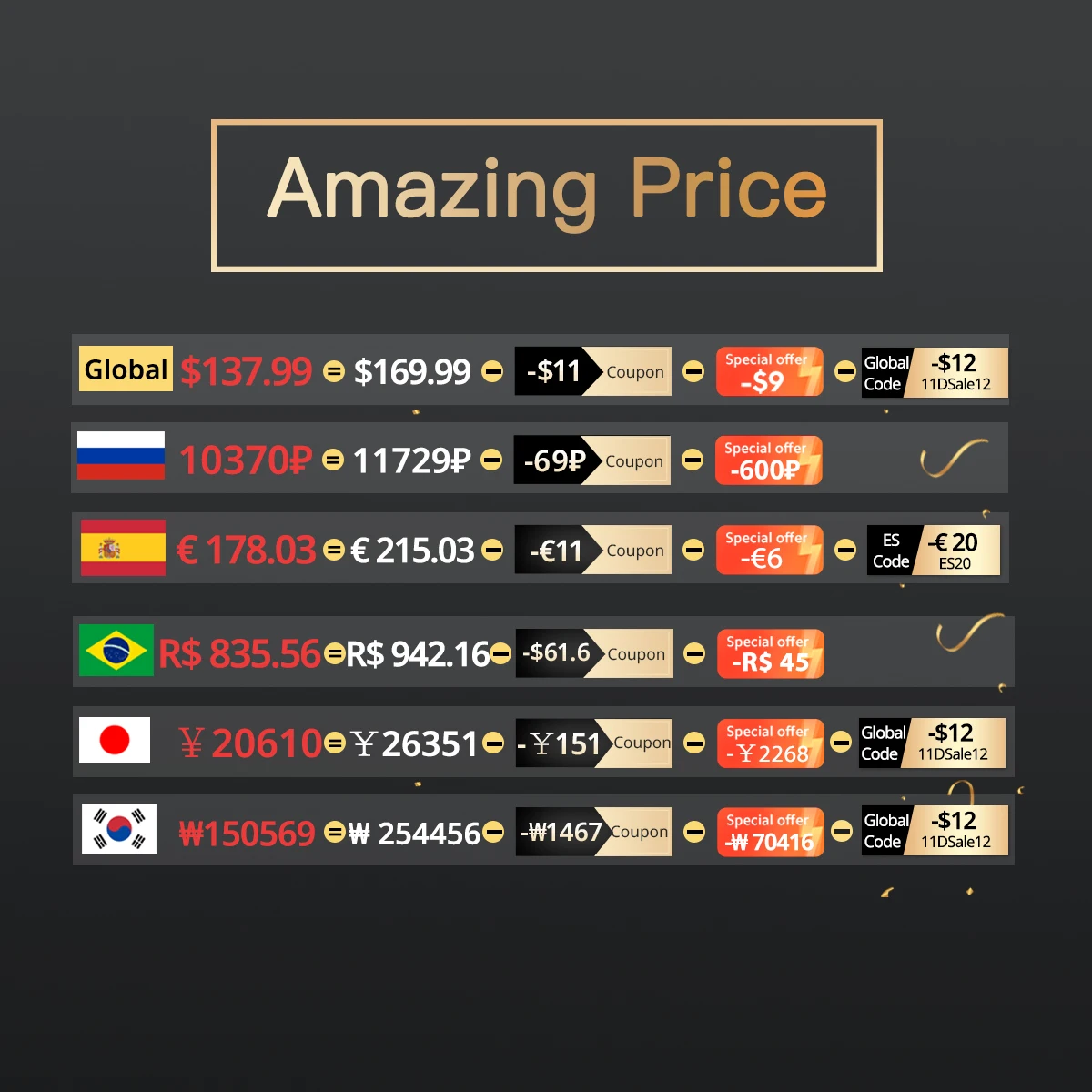 Ceny [Światowa Premiera] Blackview BV7200 Android 12 Wytrzymały Smartfon 6GB + 128GB Telefon Komórkowy Helio G85 Aparaty 50MP Telefony Komórkowe 5180mAh