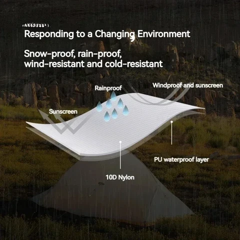 Кемпинговая палатка Naturehike Cloud Up 2, 1 человек, 980 г, нейлон, 10D, силиконовая, водонепроницаемая, портативная, для пешего туризма, альпинизма, сверхлегкая