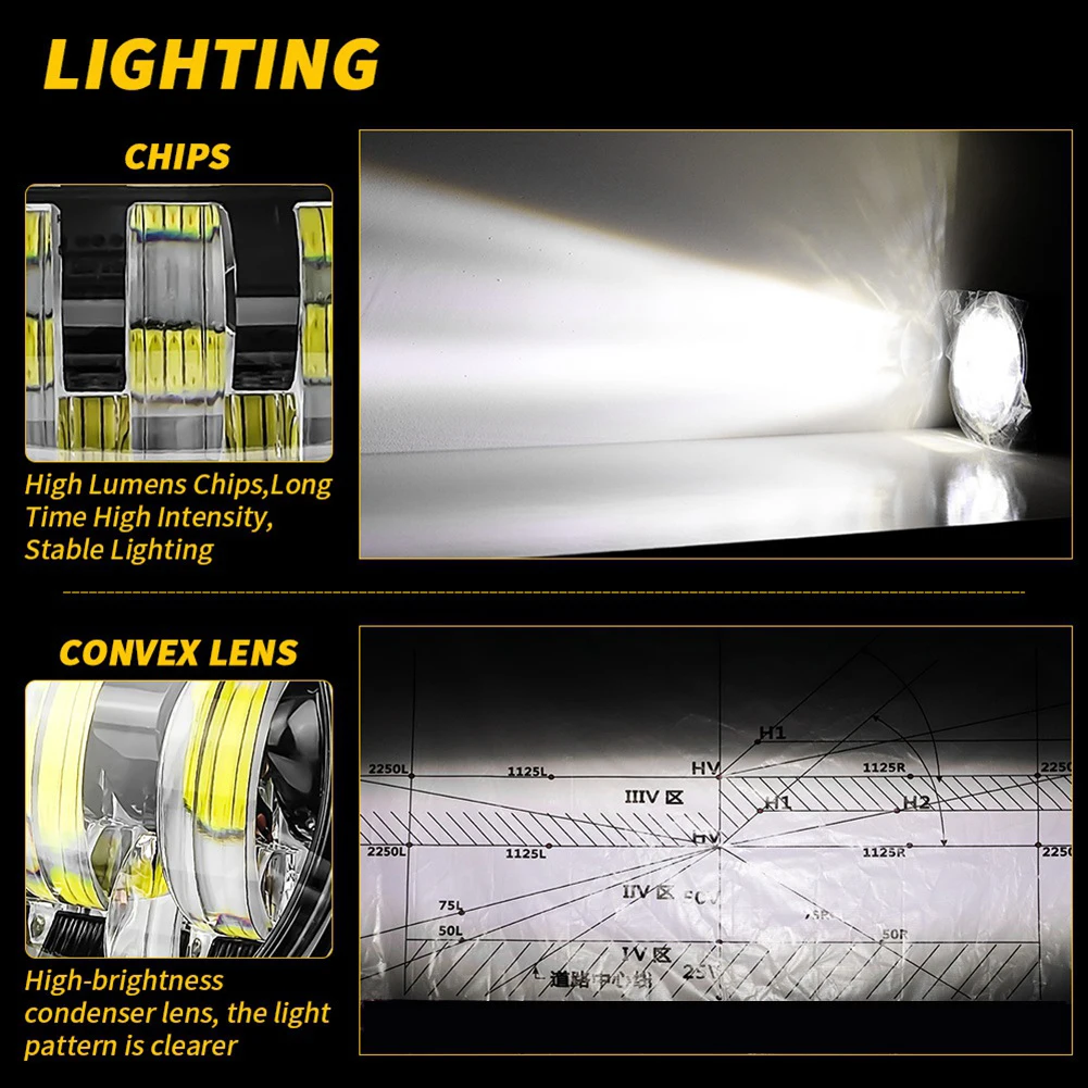 Фонарь диагональю 3 5 дюйма