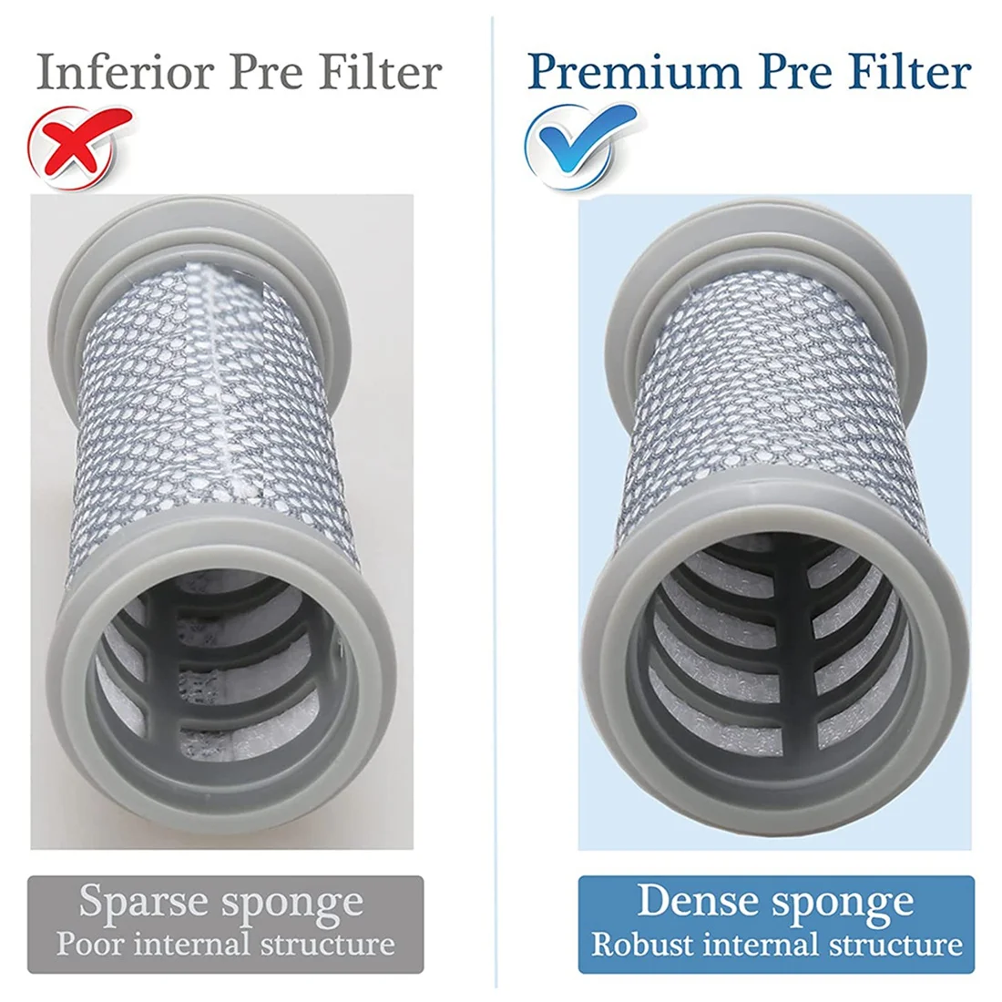 Сменные фильтры HEPA и предварительные для пылесосов Tineco A10/A11 Hero Master PURE ONE S11/S12