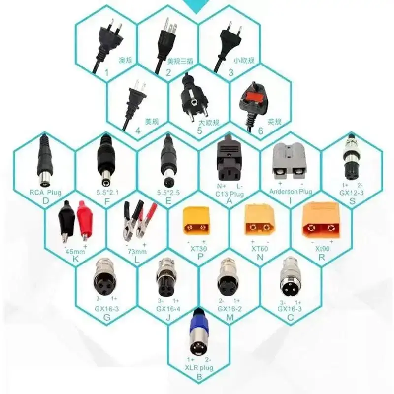 Литий-ионный аккумулятор CY 48V 50AH 80Ah 100Ah для электрической косилки Ryobi RM480e RM300e ZT480ex