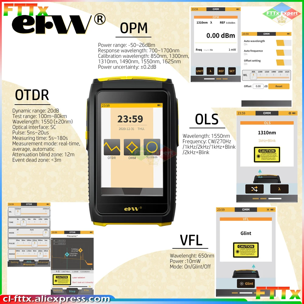 Mini OTDR Active Fiber Live Test 1550nm 20dB Optical Fiber Reflectometer Touch Screen OPM VFL OLS Fiber Tester SC Connector