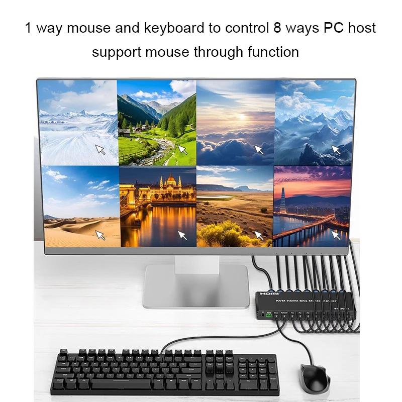 Фото Мультивьюер 4K 8x1 HDMI KVM: бесшовный коммутатор для нескольких экранов, 8-канальный видеомультиплексор, мультивьюер для 2, 4, 6, 8, 9 экранов №5
