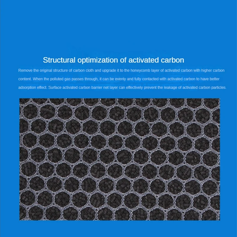 Сменный фильтр для очистителя воздуха Blueair 201 / 280I 303 260I 203 203Slim 270 270E