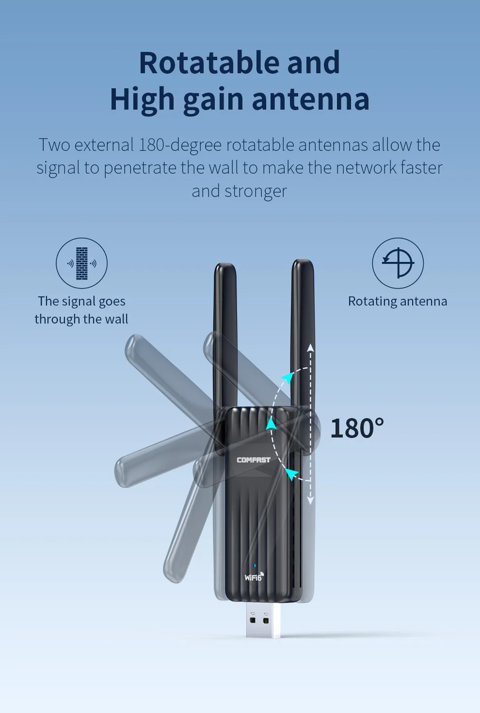 Фото COMFAST 900 Мбит/с Wi-Fi 6 BT 5,3 USB-адаптер двухдиапазонный 2,4/5G RTL8851BU Беспроводная сетевая карта с бесплатным накопителем для ноутбуков, ПК Win 10/11 №4
