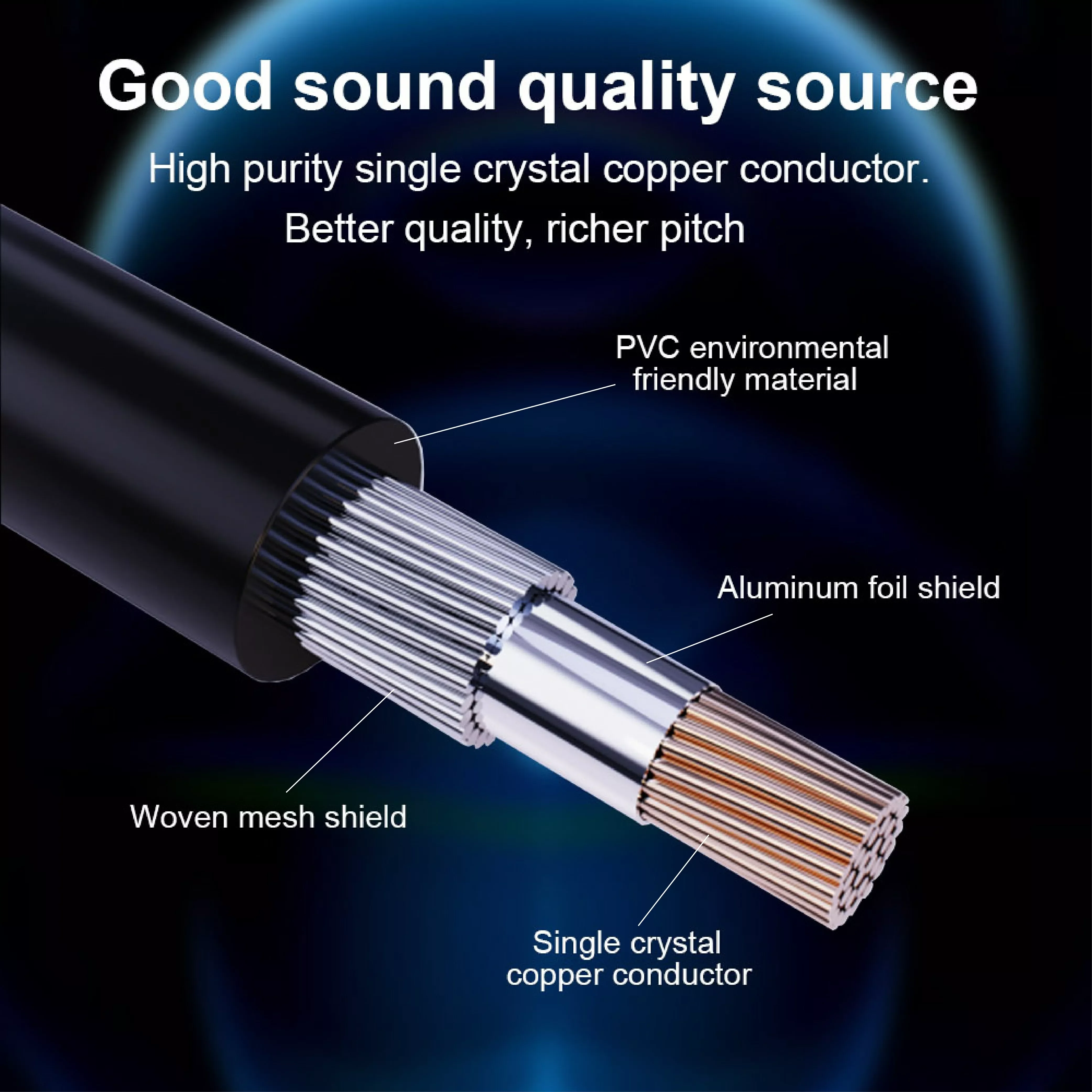 

to RCA Cable Digital Coaxial Audio Cable Subwoofer Cable SPDIF Male Stereo Connector for TV Amplifier Hifi Subwoofer Toslink