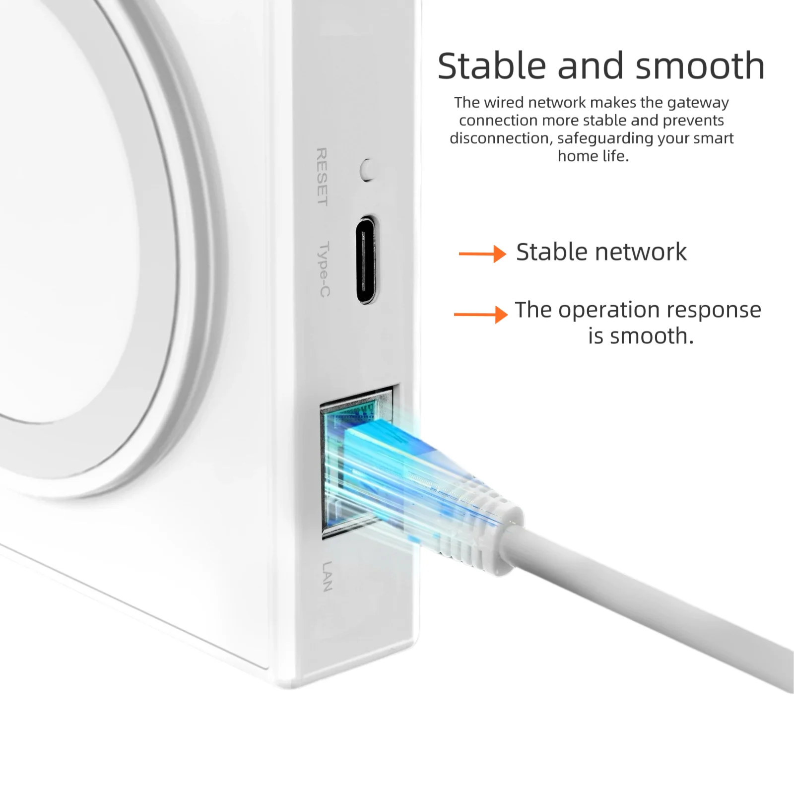 Фото Умный шлюз Tuya Matter и проводной шлюз Tuya Zigbee совместимы с HomeKit, Google Home, Alexa, SmartThings Zemismaryt №2