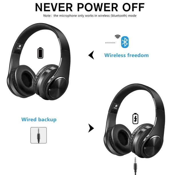 Накладные Bluetooth-наушники беспроводная гарнитура со встроенным микрофоном Micro TF