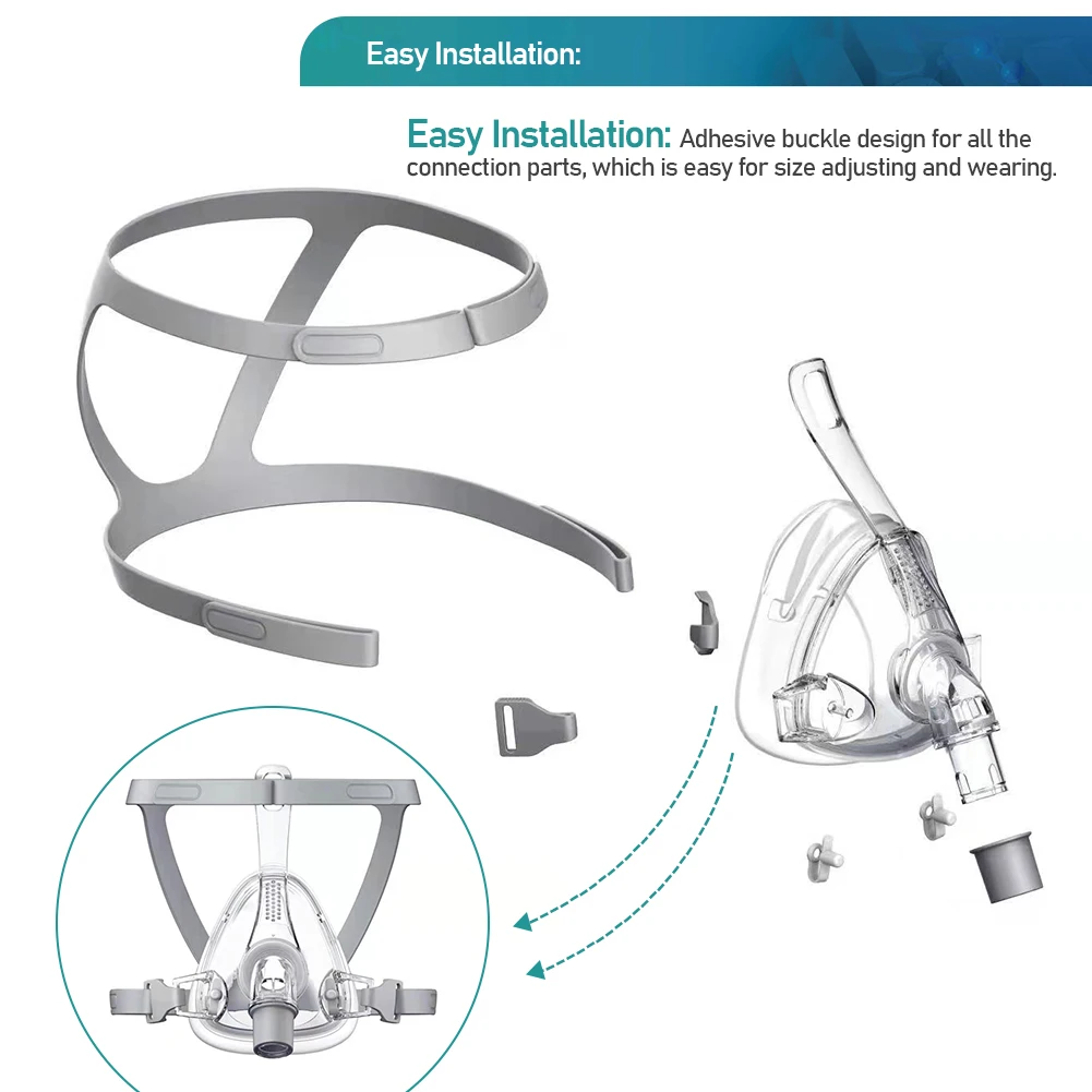 Маска носовая F4 с головным убором и накладкой S/M/L 3 размера |