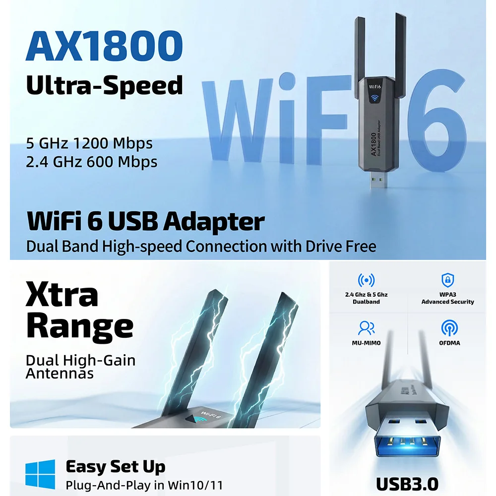 Фото USB-адаптер KEBIDUMEI AX1800 WiFi 6, двухдиапазонный беспроводной Wi-Fi-адаптер 2,4G/5 ГГц, сетевая карта USB 3.0, адаптер WiFi6 для Win10/11 №2