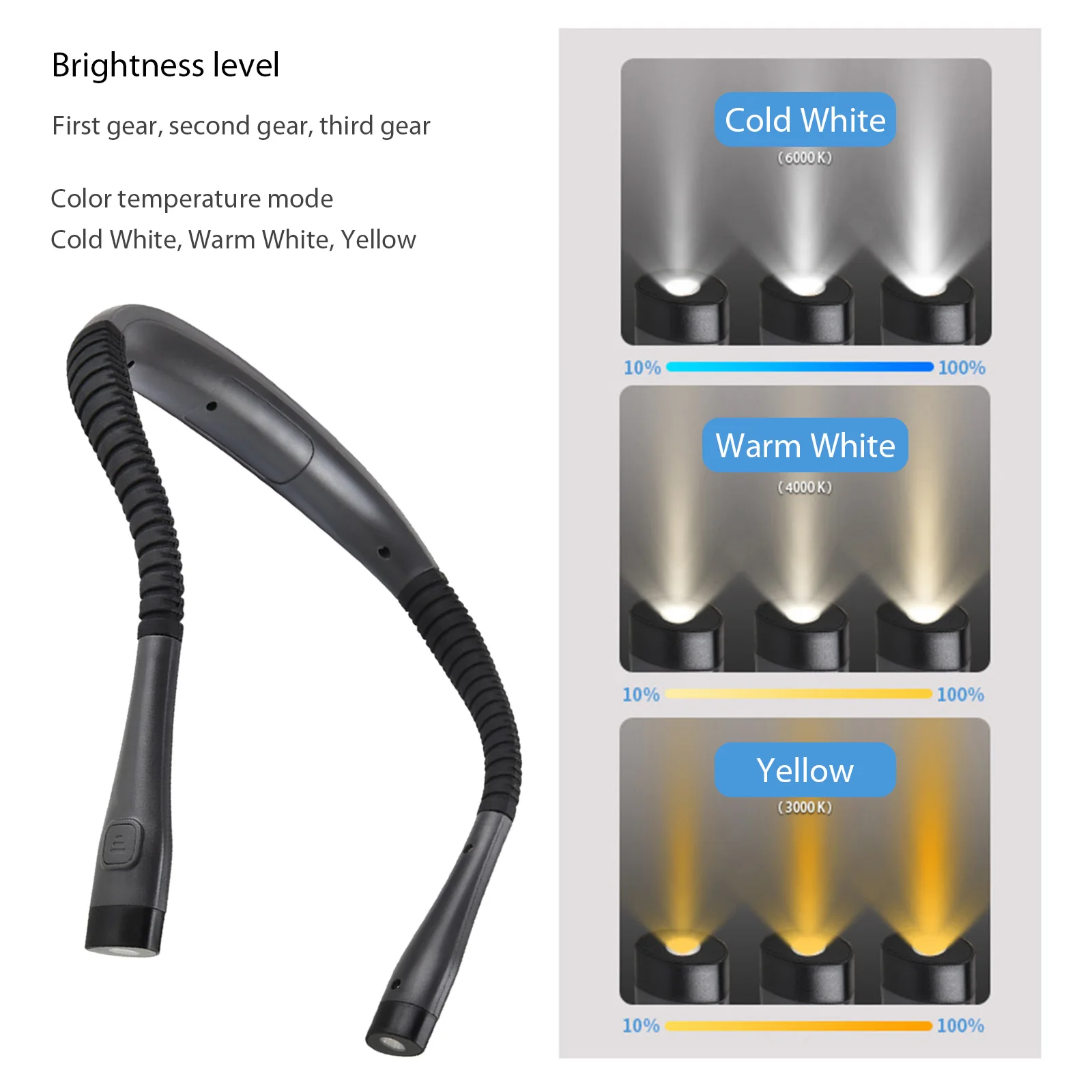 

4LED Handsfree Reading Lamp Foldable USB Neck Light Flexible 3W 1000mAh Type-C Charging 3 Light Colors Gifts for Elderly