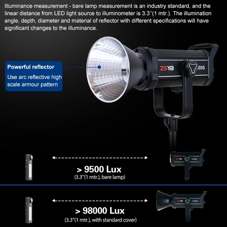 Фото Профессиональный светодиодный фотосветильник ZSYB High Lumens 300w 2700K-6500K в алюминиевом корпусе №4