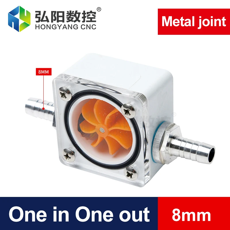 

Расходомер погружной