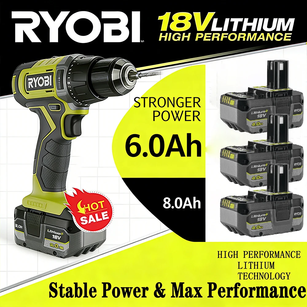 Фото Достигайте больше с меньшими затратами! Инструменты Ryobi ONE+ предлагают умную и эффективную работу – одна батарея, бесконечные возможности для DIY на AliExpress. №1