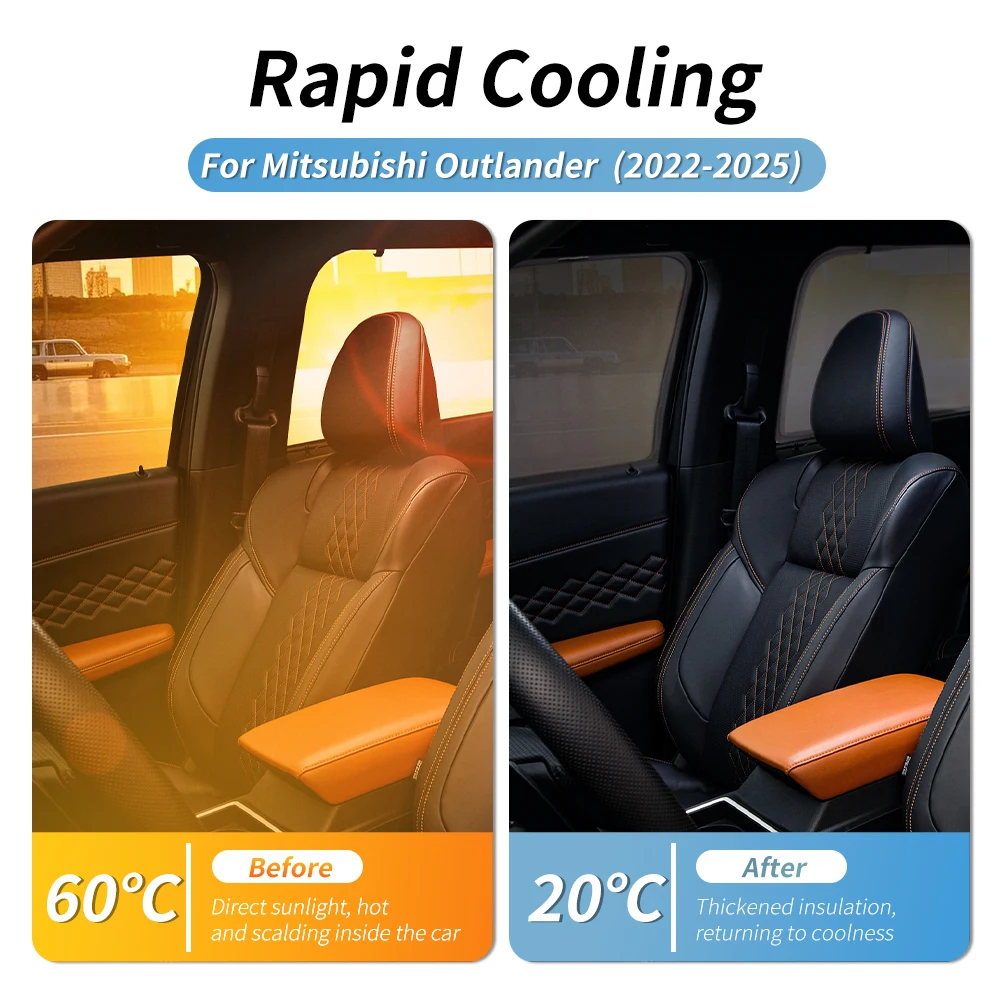 Фото Индивидуальные солнцезащитные шторки на окна автомобиля для Skoda Octavia MK4 Standard RS vRS Combi 2021-2026, боковые шторки на рамке №4