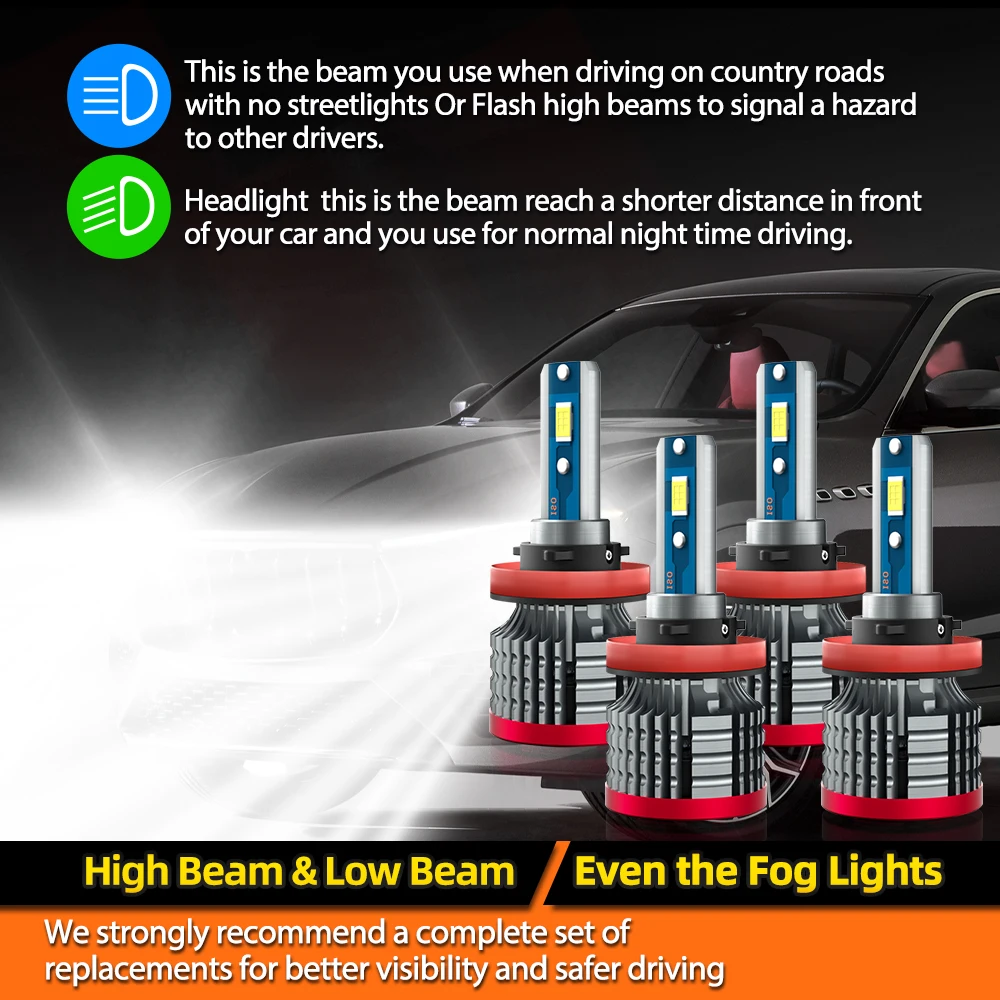 TEENRAM 6500K белая автомобильная лампа H11 противотуманная фара + H9 дальний/ближний