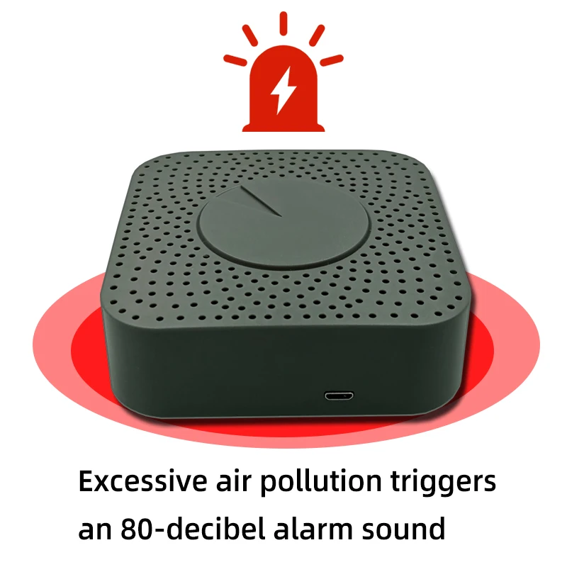 

Tuya Smart Zigbee Air Detector Box 5in1 ,Formaldehyde/VOC/CO2/Temperature/Humidity ,Device Linkage Control In Smart Life APP