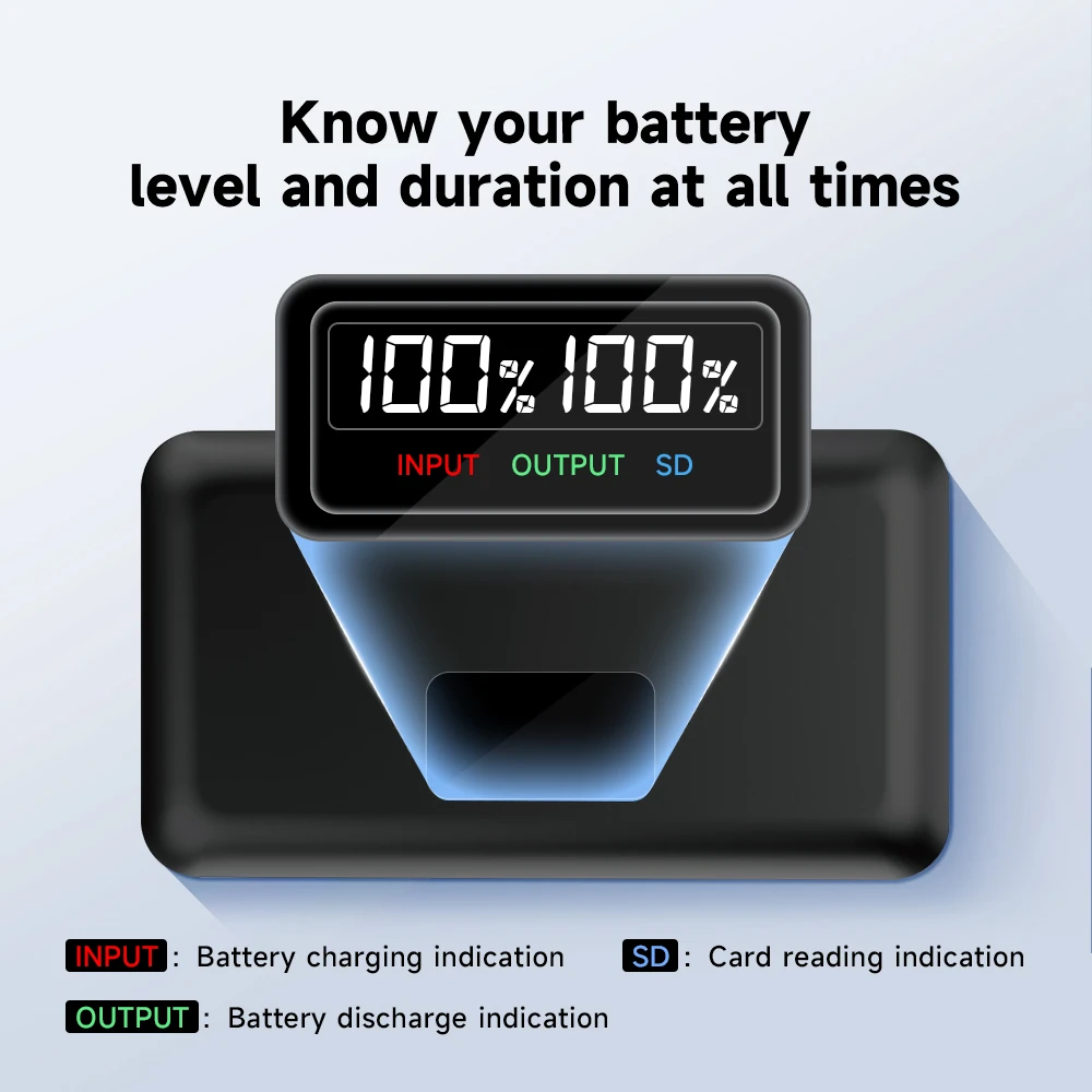 LP-E6 LP-E8 LP-E10 LP-E12 LP-E17 E6 E17 аккумулятор+LCD зарядное устройство чехол для Canon EOS 6D 7D 5D R5 R6