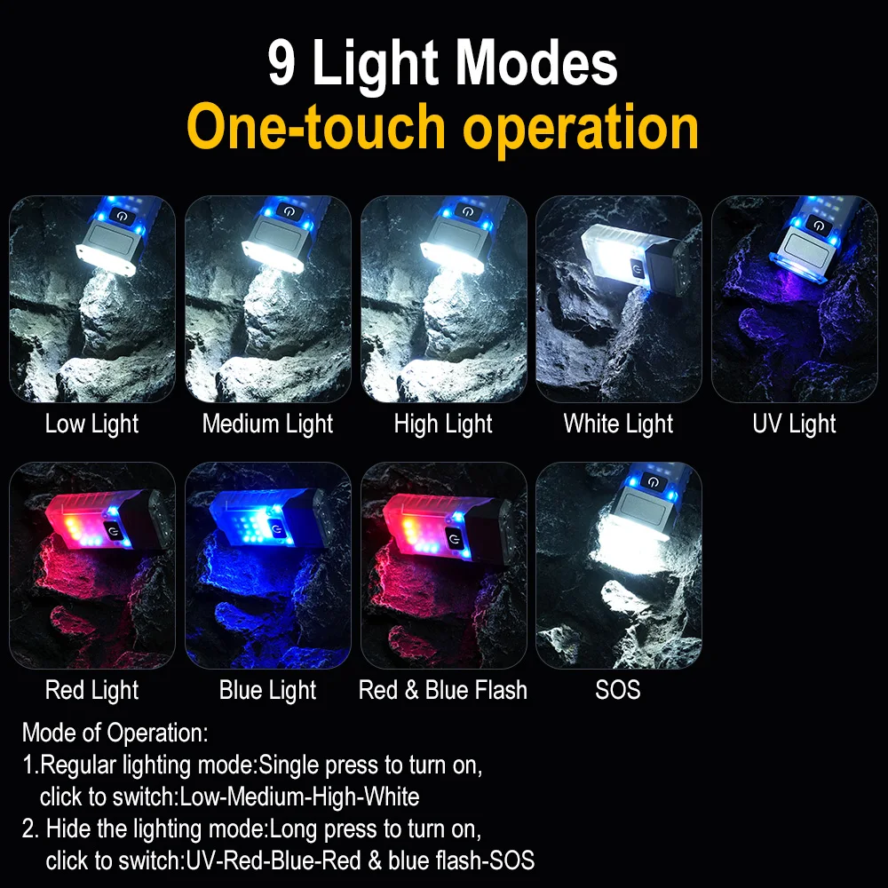 Фонарик флуоресцентный BORUiT поворот на 90 ° с магнитным креплением УФ фонарь для