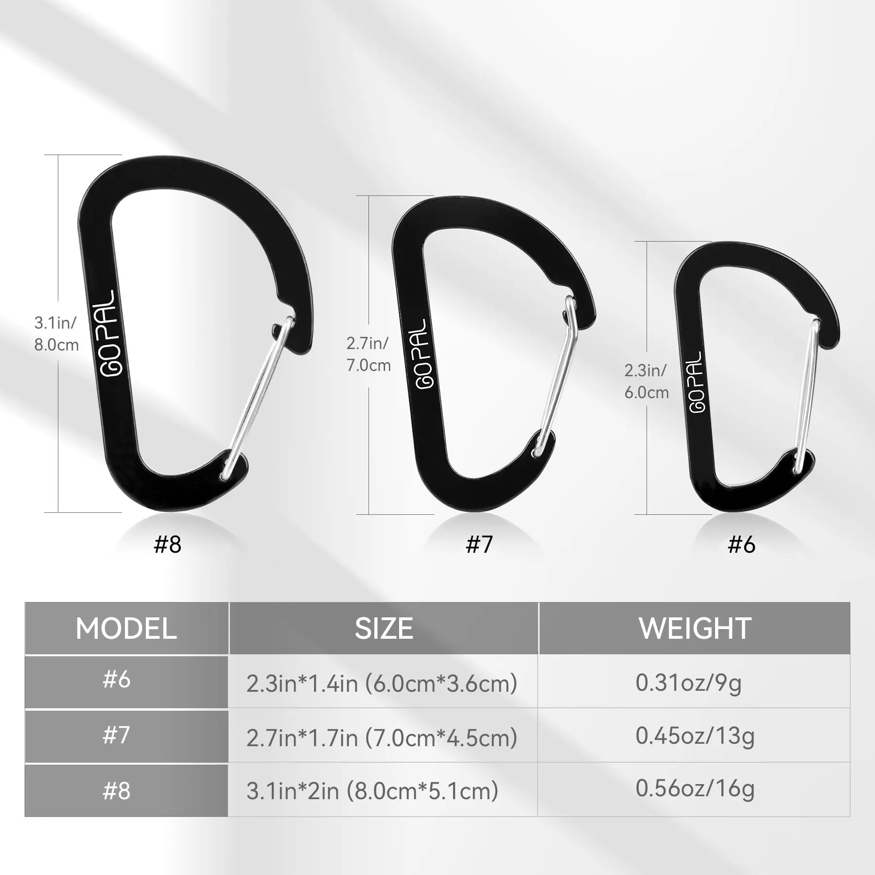 Go Pal GP02 8 шт. зажимы-карабины брелок из алюминиевого сплава зажим-карабин D-кольца