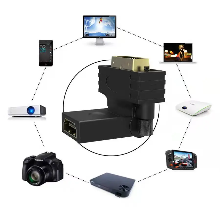 Конвертер адаптер Oppselve DVI 24+1 мужской на женский HDMI-совместимый HD 1080P для HDTV проектора монитора ТВ-бокс.