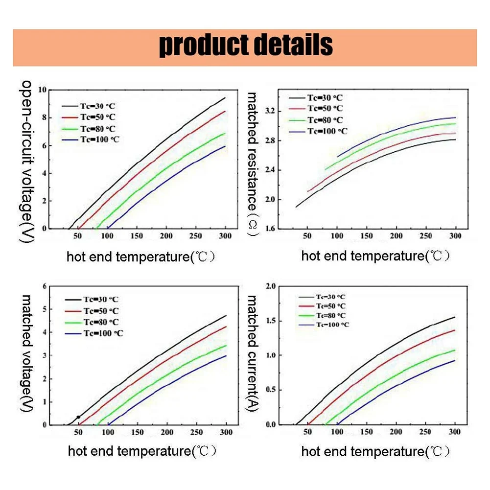 2 шт. 40X40 мм термоэлектрический генератор SP1848-27145 модуль Пельтье TEG