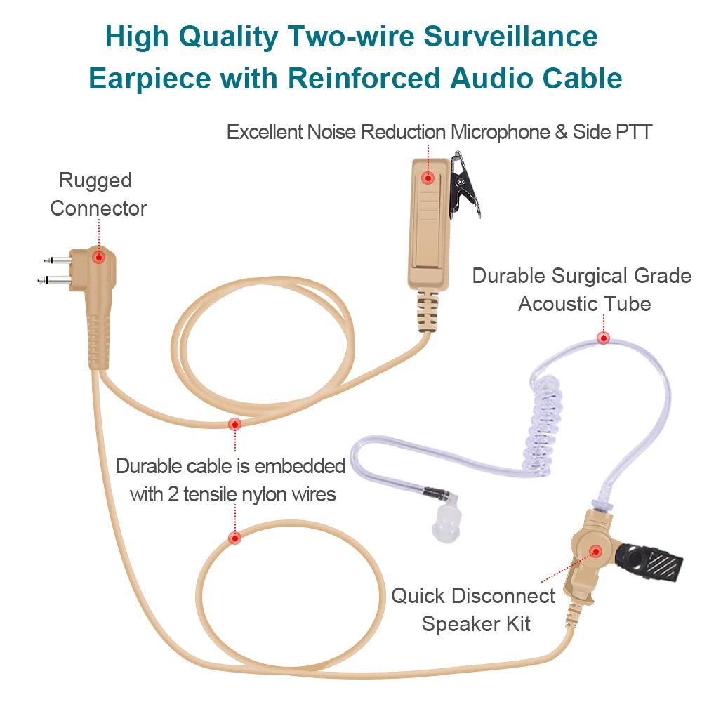 KUCL Two Way Radio Earpiece with PTT Mic for Motorola CLS1110 CLS1410 CP185 CP200 CP200D RDM2070D DRL1060 Walkie Talkie Headset
