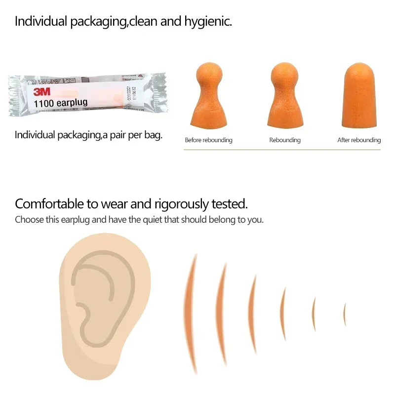 20 пар 3 м 1100 подлинные мягкие беруши из пенопласта с медленным отскоком