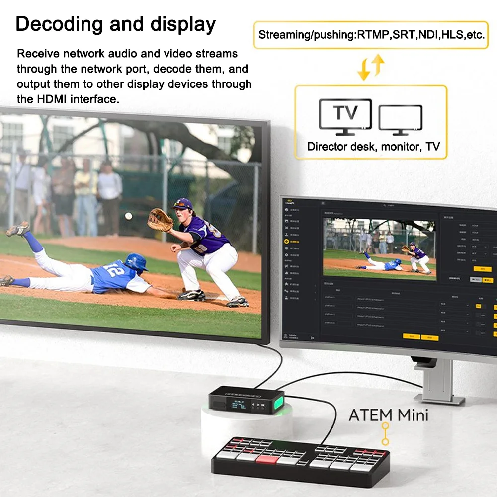 Фото Link Pi ENC1V3P Видеокодек 4K30 Кодирование HDMI Декодирование NDI Встроенная поддержка Tally Источник питания POE SRT RTMP H265 Прямая трансляция №3