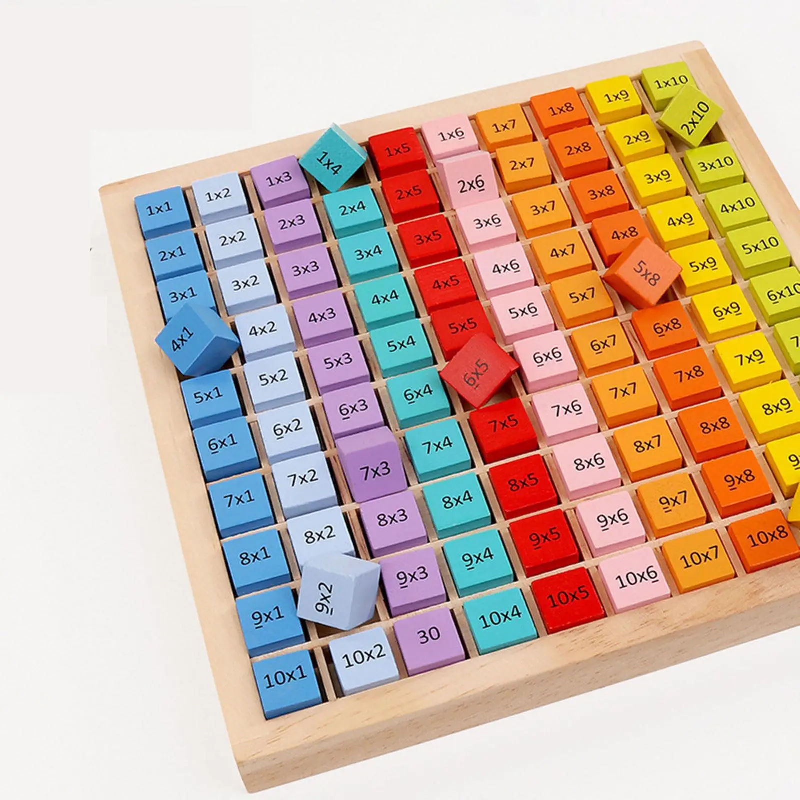 

Настольная доска для умножения, развивающие игрушки для гостиной