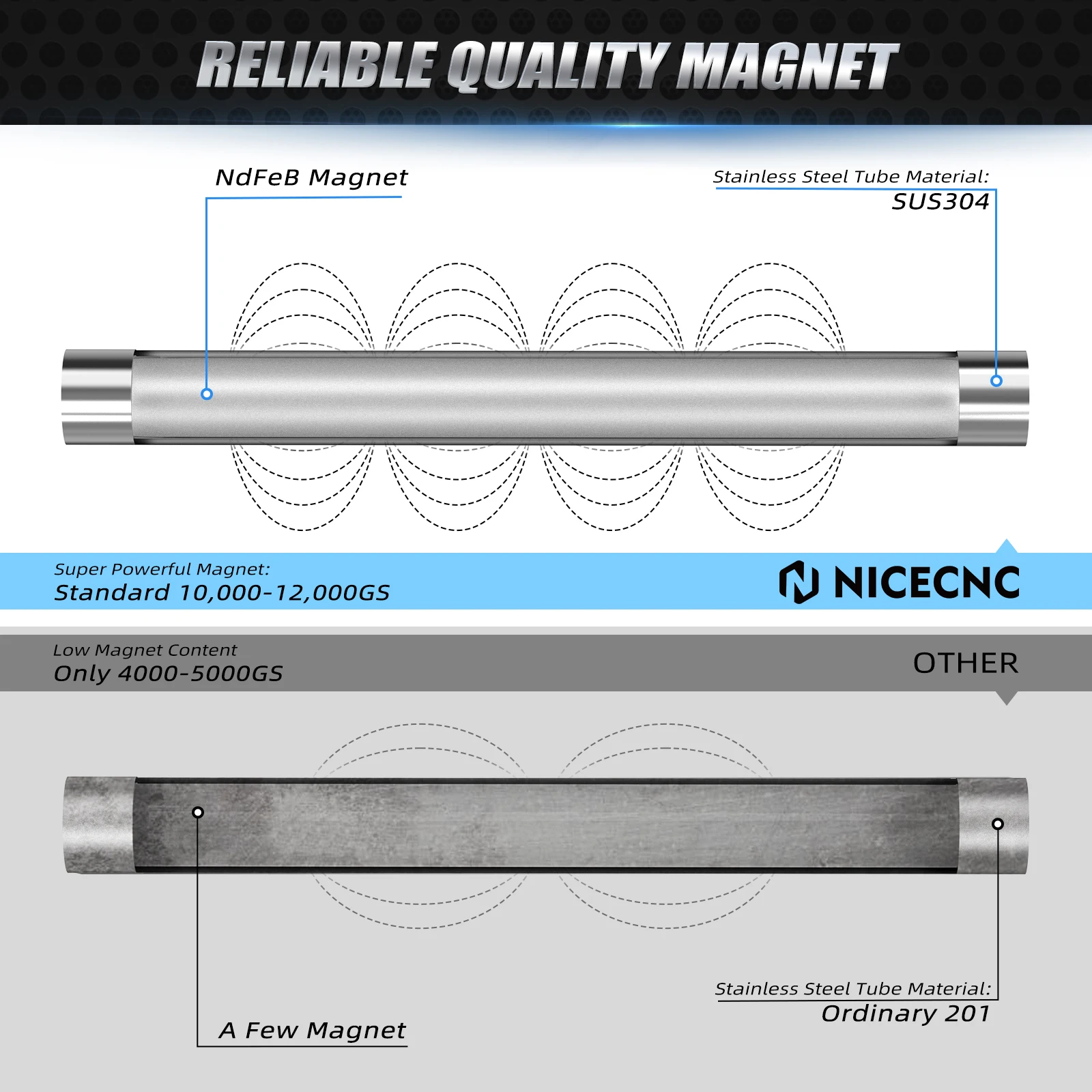 Магнитный левый сливной разъем для масла 08-23 KTM 690 Enduro R SMC SMCR Husqvarna 701 Supermoto 2016-2023