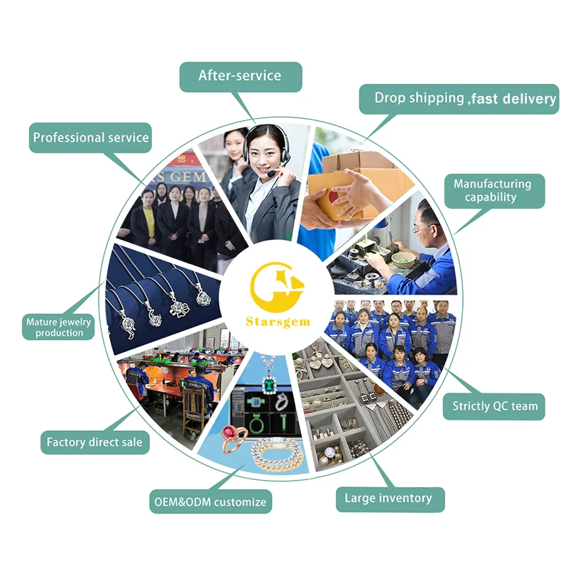 Огранка маркизы HPHT выращенный в лаборатории бриллиант желтого цвета бриллианты