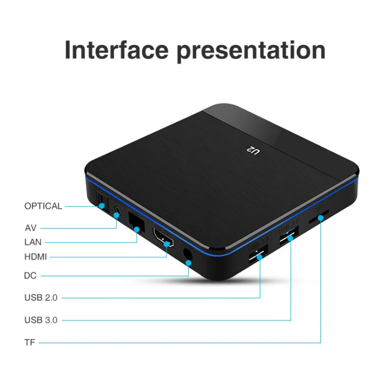 Free Internet Channels Set Top Box Player 5G /2.4G Dual Band WIFI Android Box S905X3 Bluetooth HD TV BOX With Breathing Light images - 6