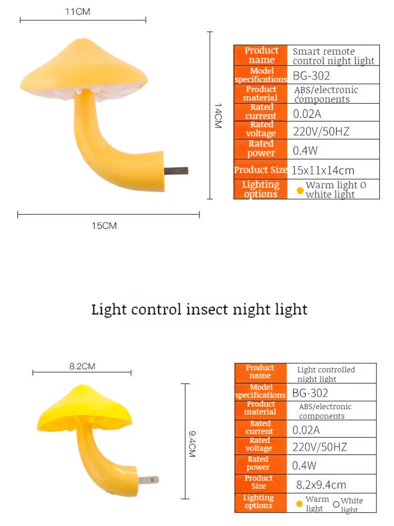 Умный прикроватный светильник с таймером настенная лампа в виде грибов