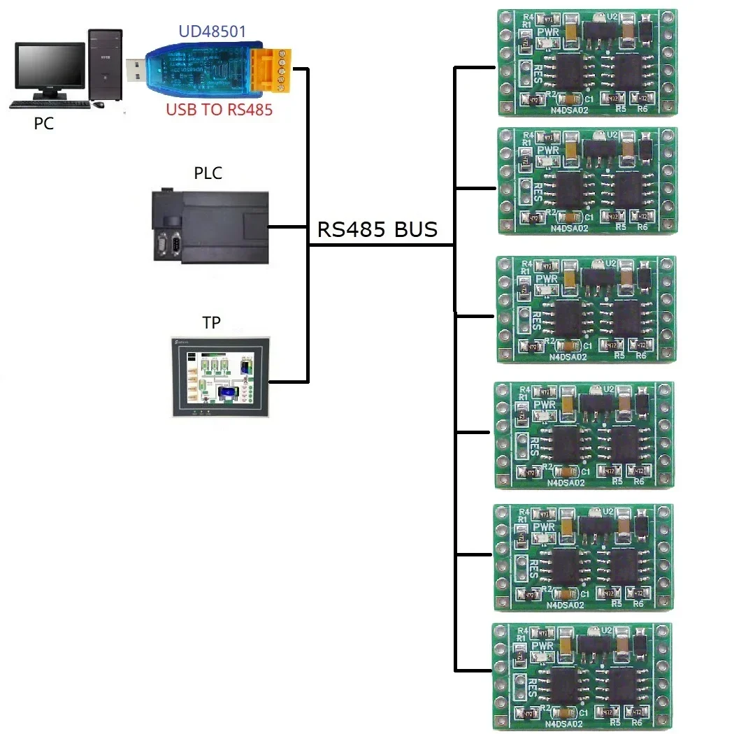 2CH DC 5 В 12 24 RS485 цифровой температурный коллектор DS18B20 датчик Modbus аналоговый ввод