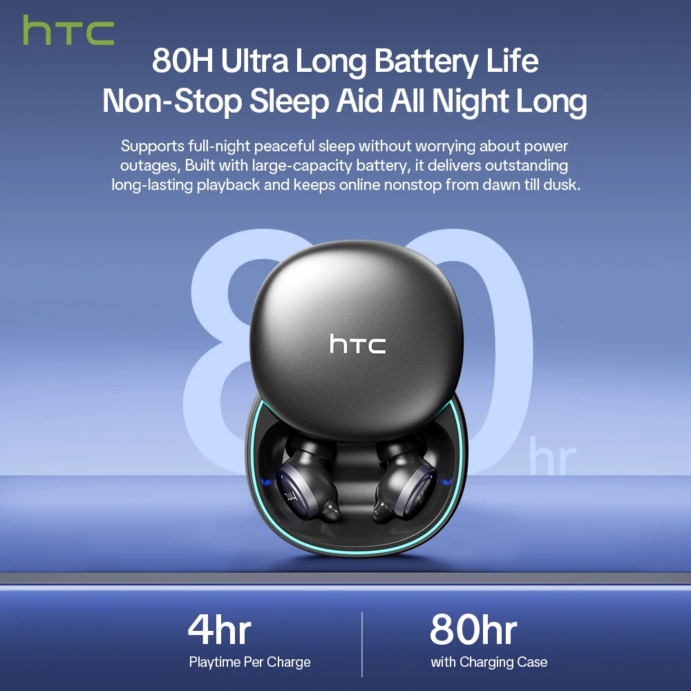Фото Беспроводные Bluetooth-наушники HTC NE96 TWS с низкой задержкой, спортивные внутриканальные наушники 3G, ультралегкие, мягкие, удобные для сна №5