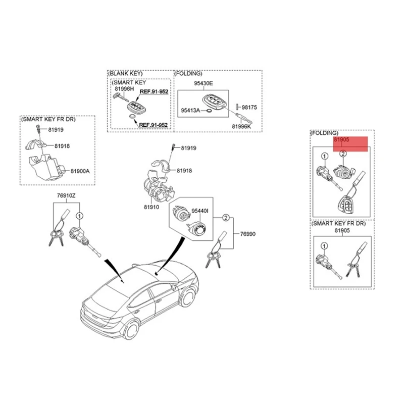 

81905-F2260 Автомобильный Дверной замок цилиндр с 2 ключами 81970-F0000 для Hyundai Elantra 2017-2020 ADC полный замок передняя сторона водителя