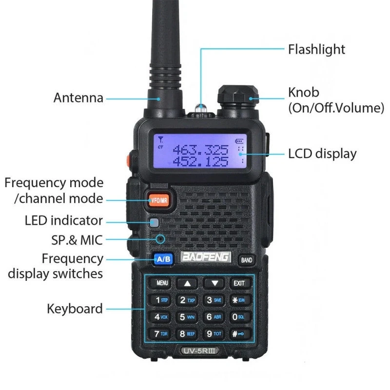 Original Baofeng UV-5R Dual Antenna Walkie Talkie VHF 136-174Mhz & UHF 400-520Mhz Ham Radio Scanner BF UV5R