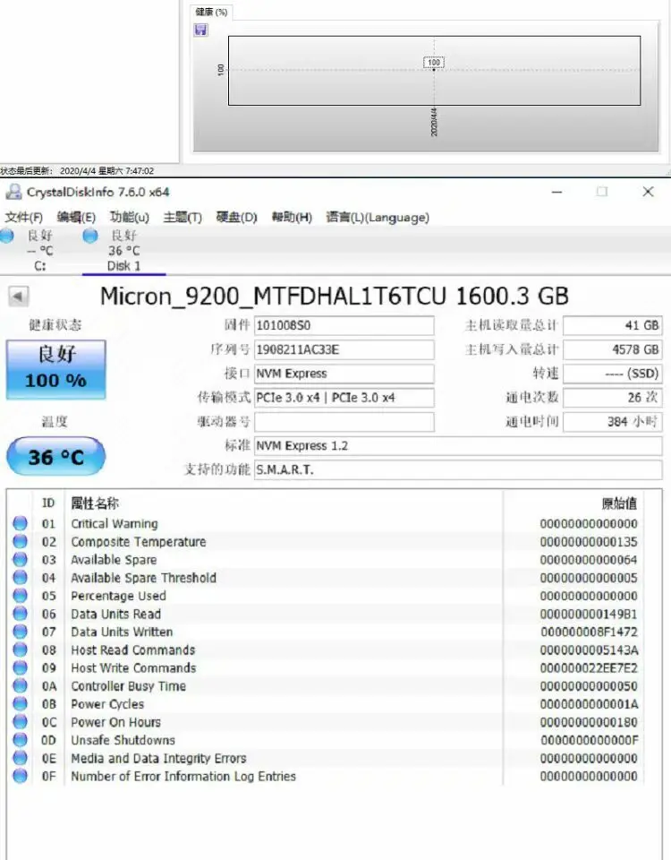 Micron 1.6TB 9200 MAX SSD 2.5" U.2 6Gbps Server Data Centre 3D MTFDHAL1T6TCU | Solid State Drives