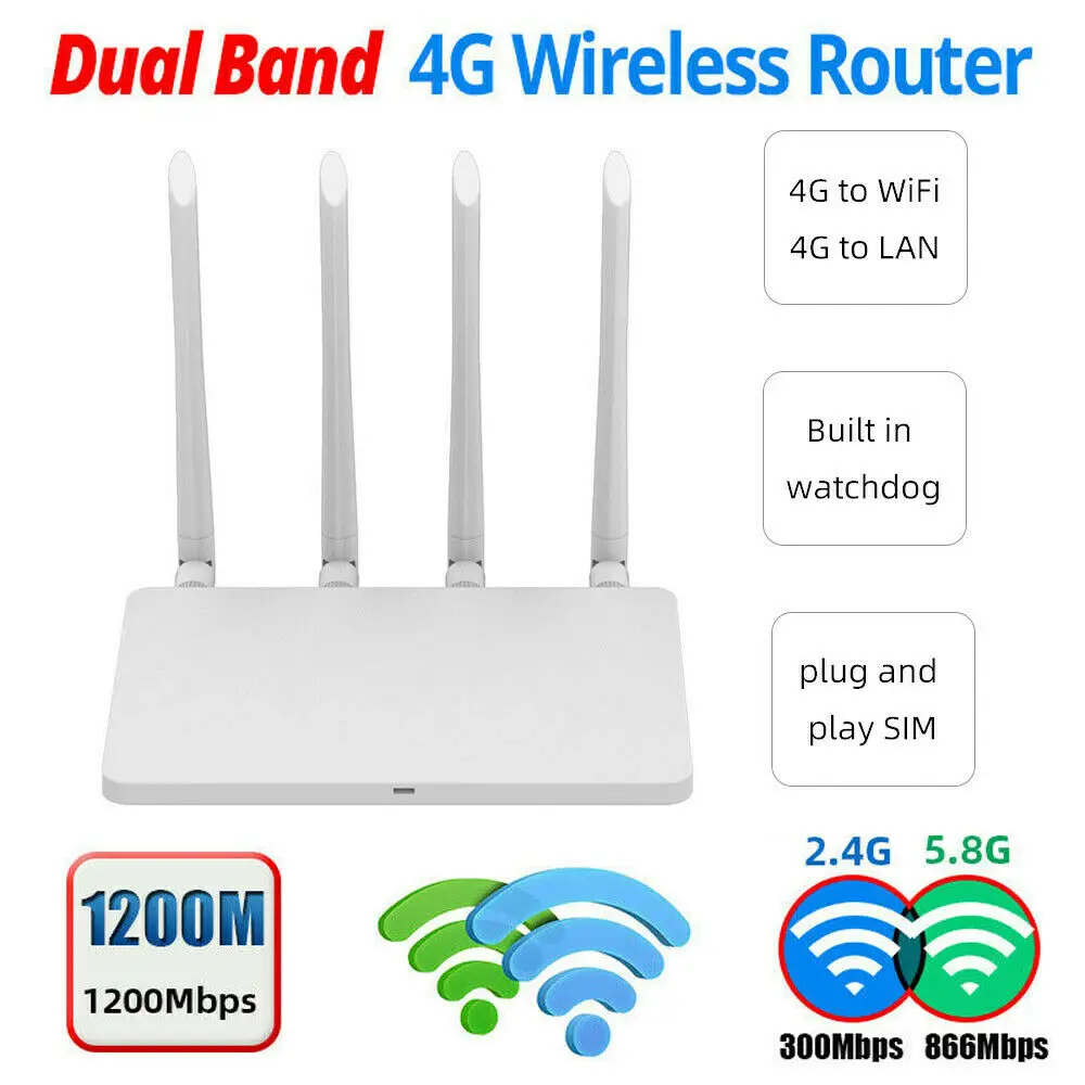 

Wi-Fi-роутер с двойным диапазоном, Мбит/с
