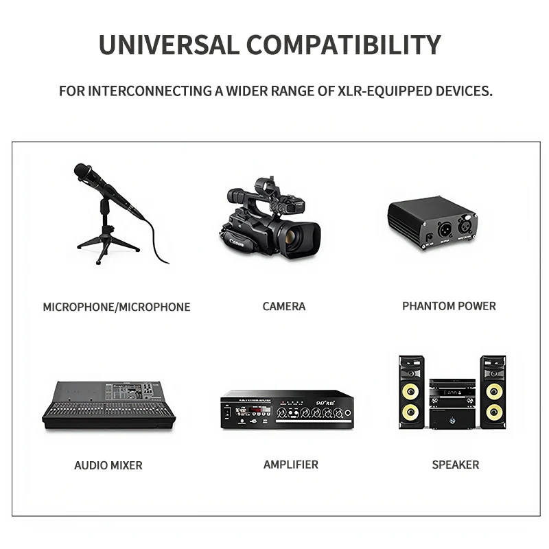 Кабель XLR 3-контактный (папа-мама) 123510 м, 3*18AWG0.75мм², аудиокабель DMX для микрофона, сценического освещения и аудиомикшера (art.: 3920d944b8f87) - 3920d944b8f87