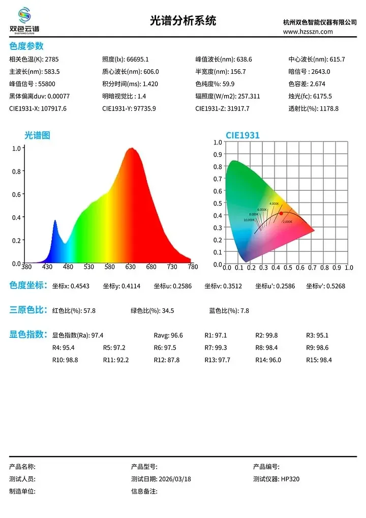 Фото Высококачественный COB LED модуль 54*54мм/62*57мм 400Вт (200CW+200WW) с CRI RA 95+ и цветовой температурой 2700K (теплый белый) + 6800K (холодный белый) для фото- и видеосъемки, DIY-проектов. №5