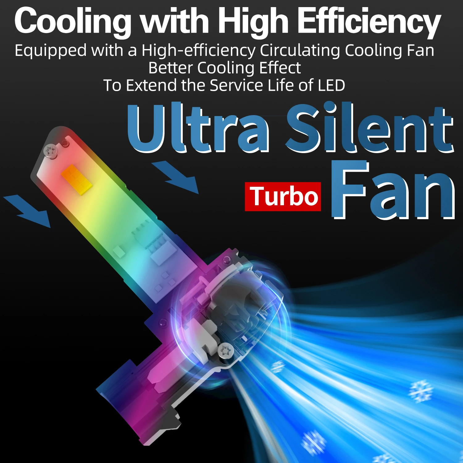 2x HB3 9005 светодиодная фара Canbu автомобильная лампа высокой мощности 6000K ксеноновая