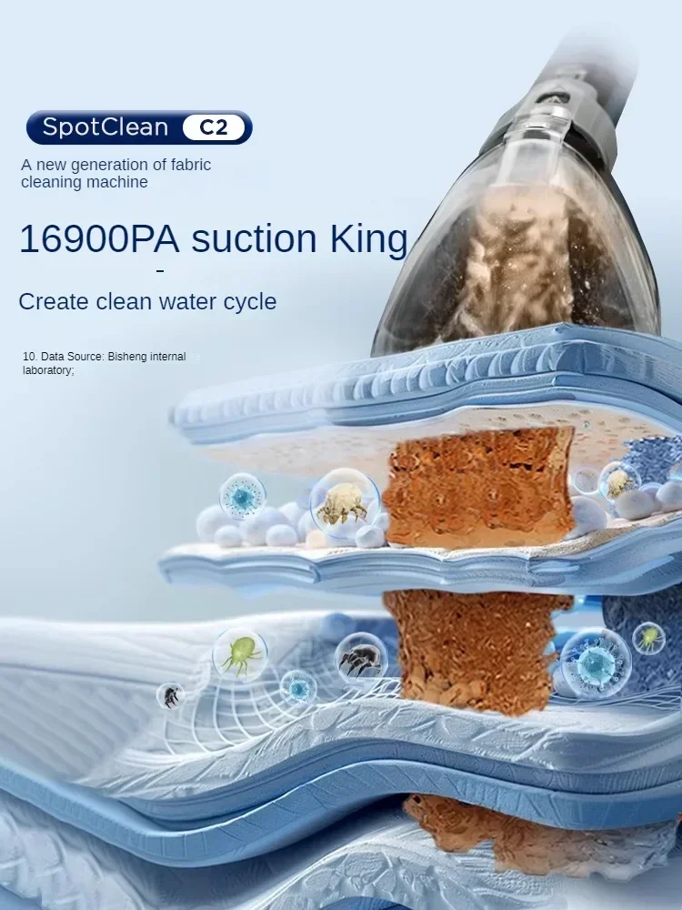 BISSELL Машина для чистки ткани дивана Чистка ковров Матрас Всасывание Встроенный
