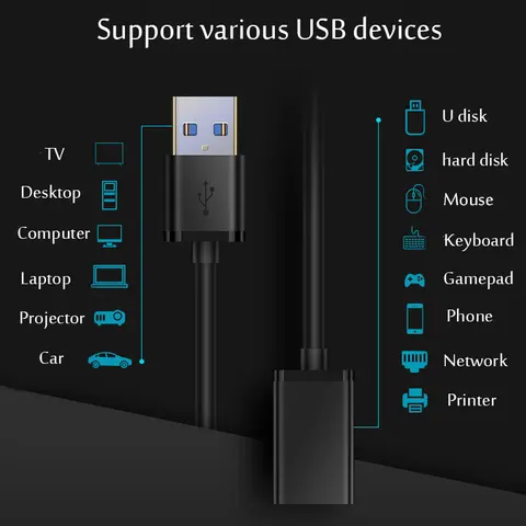 USB 3.0/2.0 удлинительный кабель