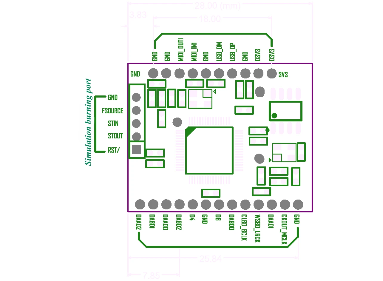 Эмулятор DREAM 5000DBG USB-Prog DBG-IF3