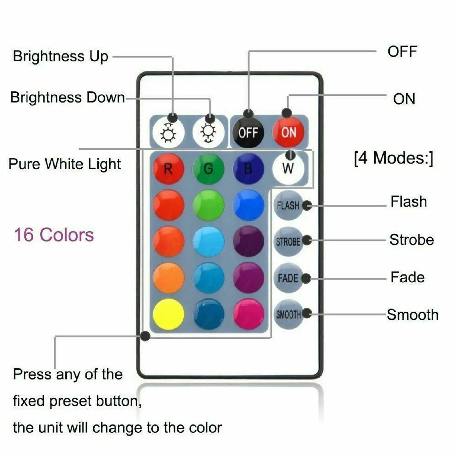 15w 25w E27 Регулируемый свет Rgb Par30 Par38 Лампы декоративные лампочки наружные 16 -
