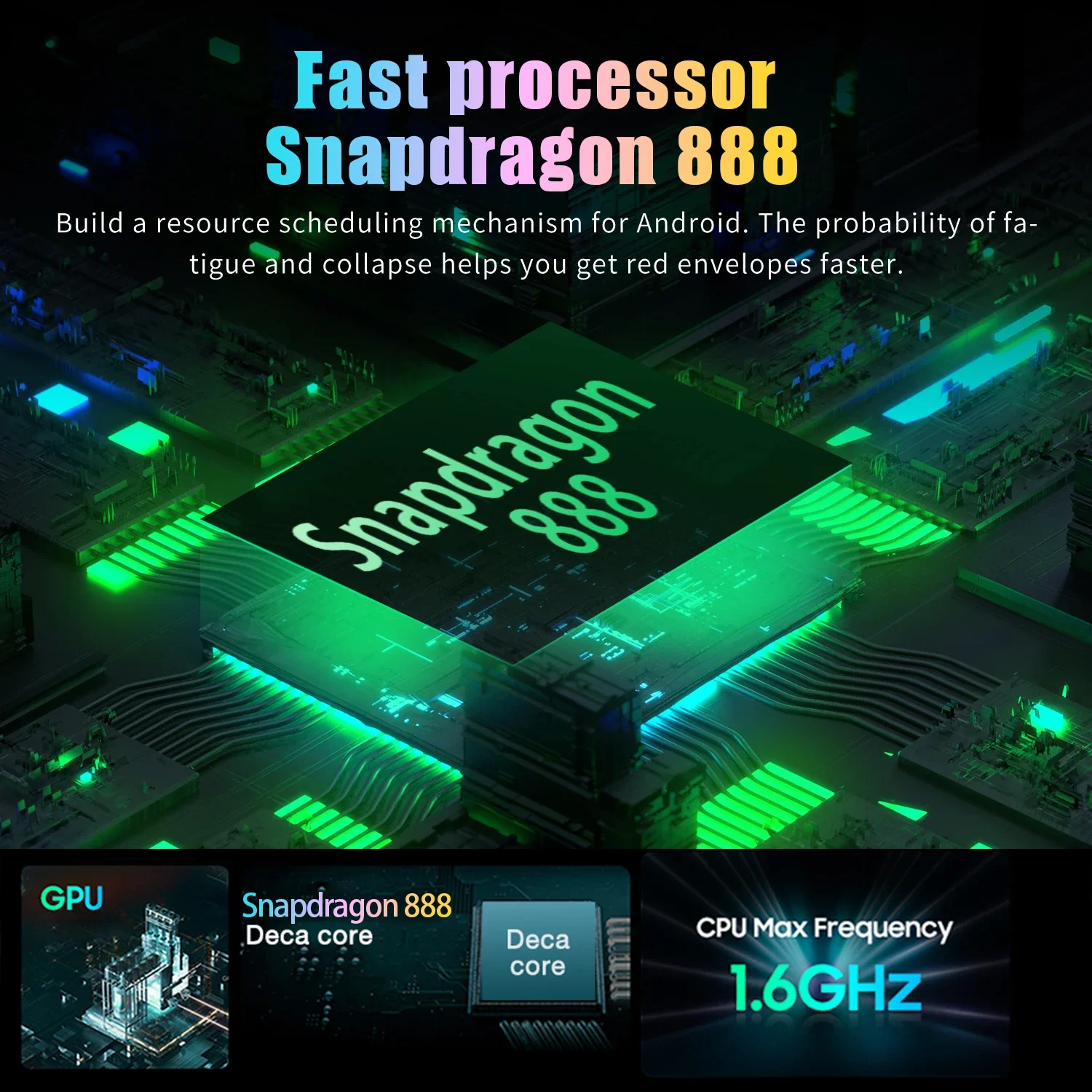 2024 Оригинальный планшет 6 дюймов Android 14 Snapdrago 888 дюйма 16 ГБ 1 ТБ две SIM-карты WPS GPS