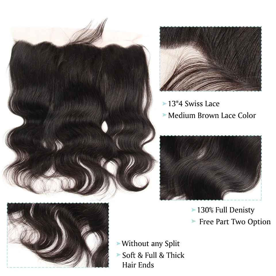 Рисунок 3 - Волнистые пучки с фронтальной сеткой 13x4